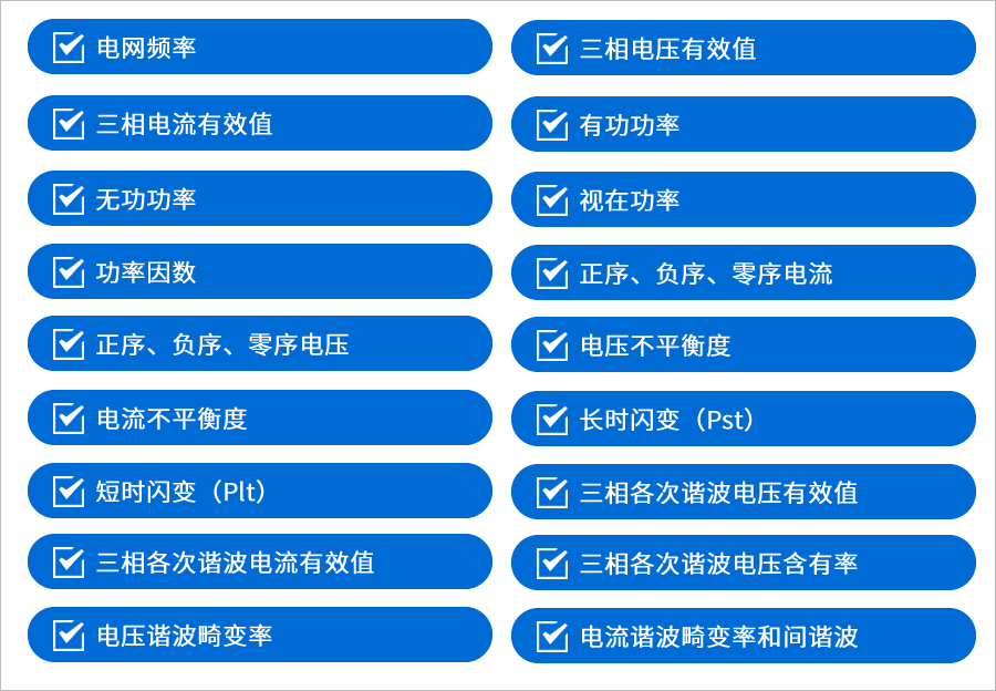 A類電能質量在線監(jiān)測裝置測量功能